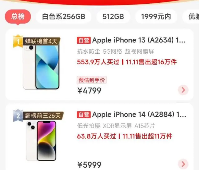 鹤壁苹果14维修分享iPhone14配置不如同价位的安卓还能大卖 