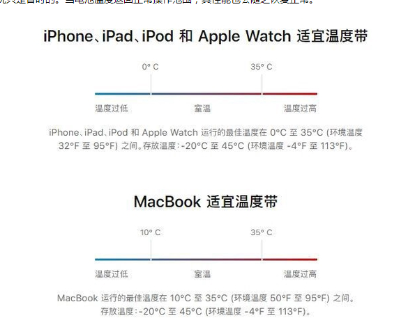 鹤壁苹果13维修分享iPhone 13耗电越来越快怎么办 