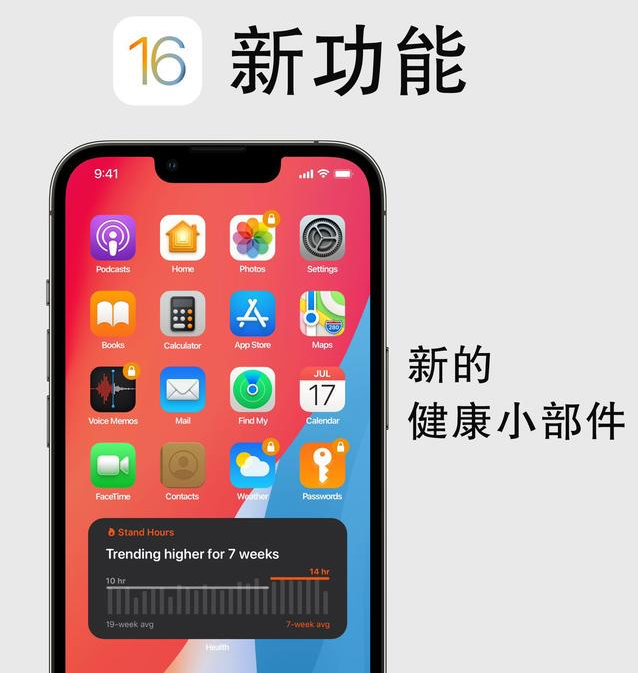 鹤壁苹果手机维修分享iOS16新功能汇总 