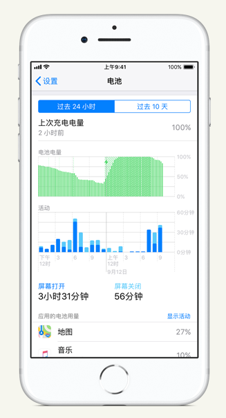 鹤壁苹果手机维修分享iPhone 在夜间待机时耗电异常怎么办 