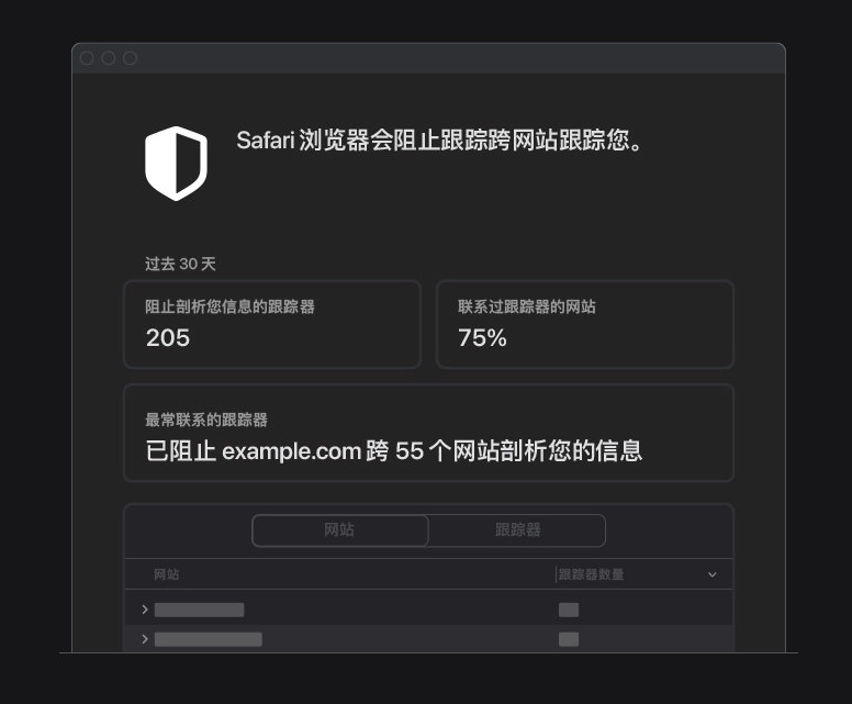 鹤壁苹果手机维修分享如何在 Safari 浏览器中查看和打开隐私报告 