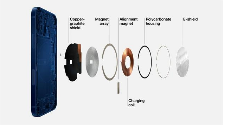 鹤壁苹果手机维修分享iPhone 12真的会威胁身体健康吗 